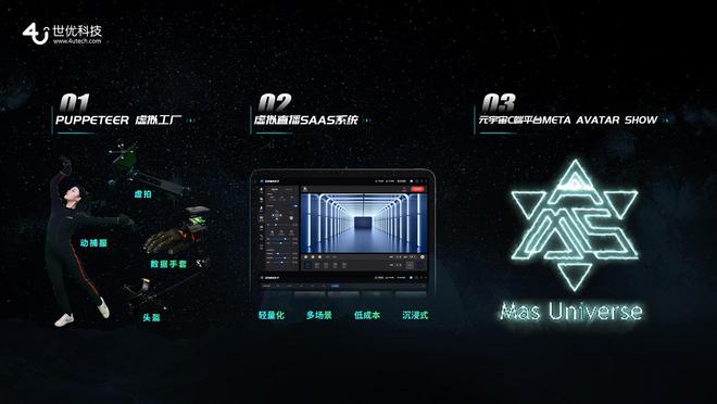 虚拟人技术驱动元宇宙生态构建 世优科技获过亿元融资，数字广告制作迎来新变革